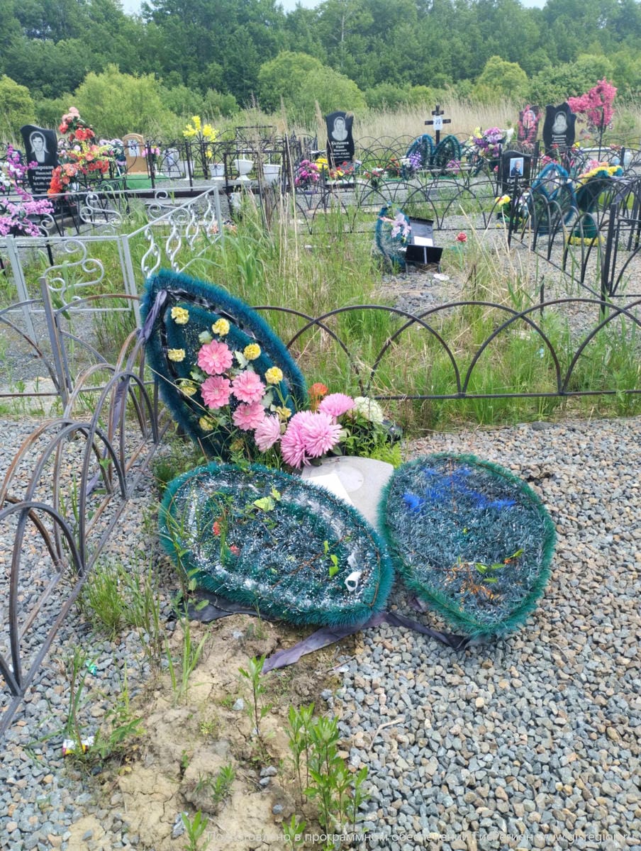 Неизвестно Неизвестно Неизвестно