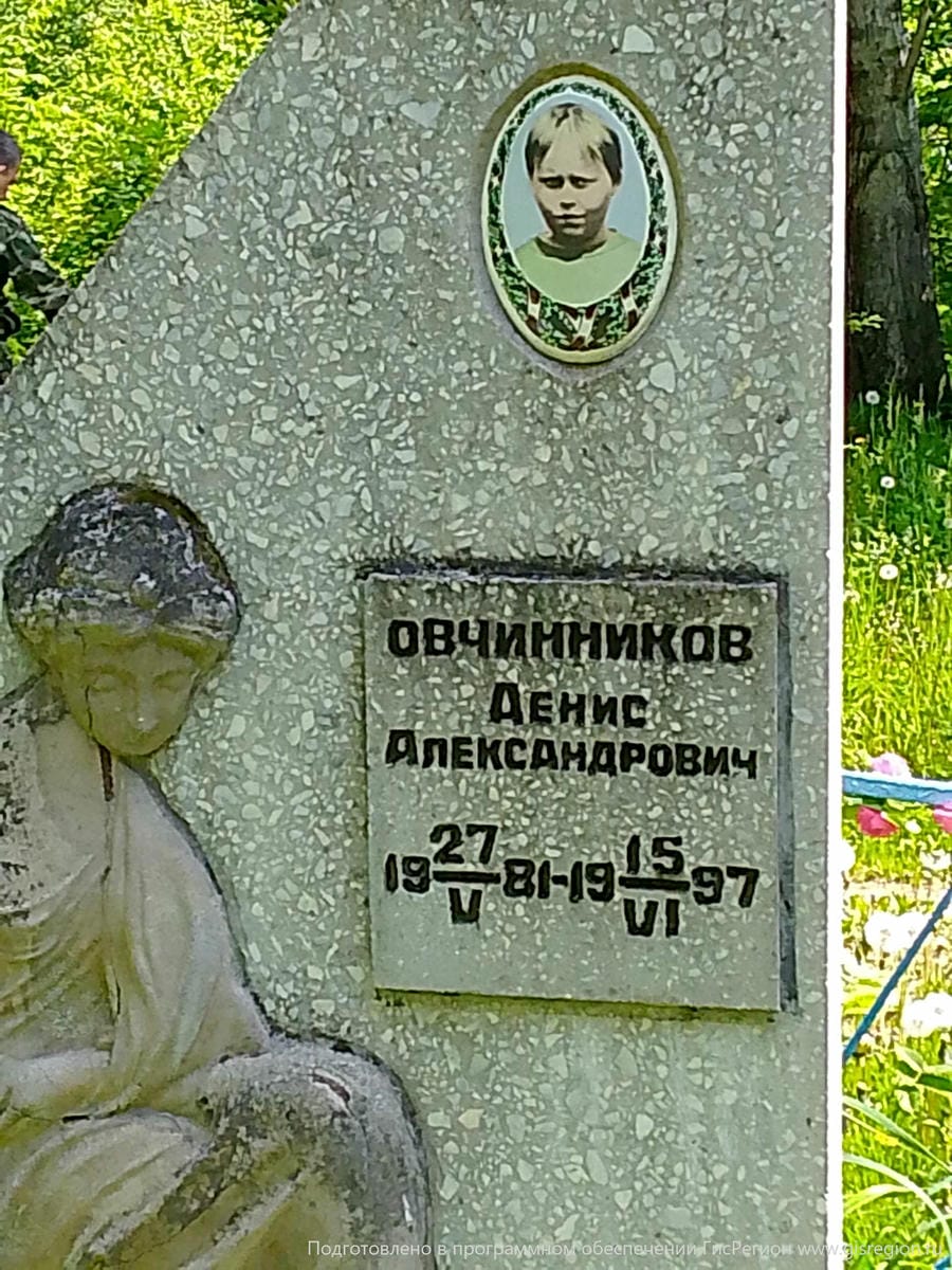 Овчинников Денис Александрович