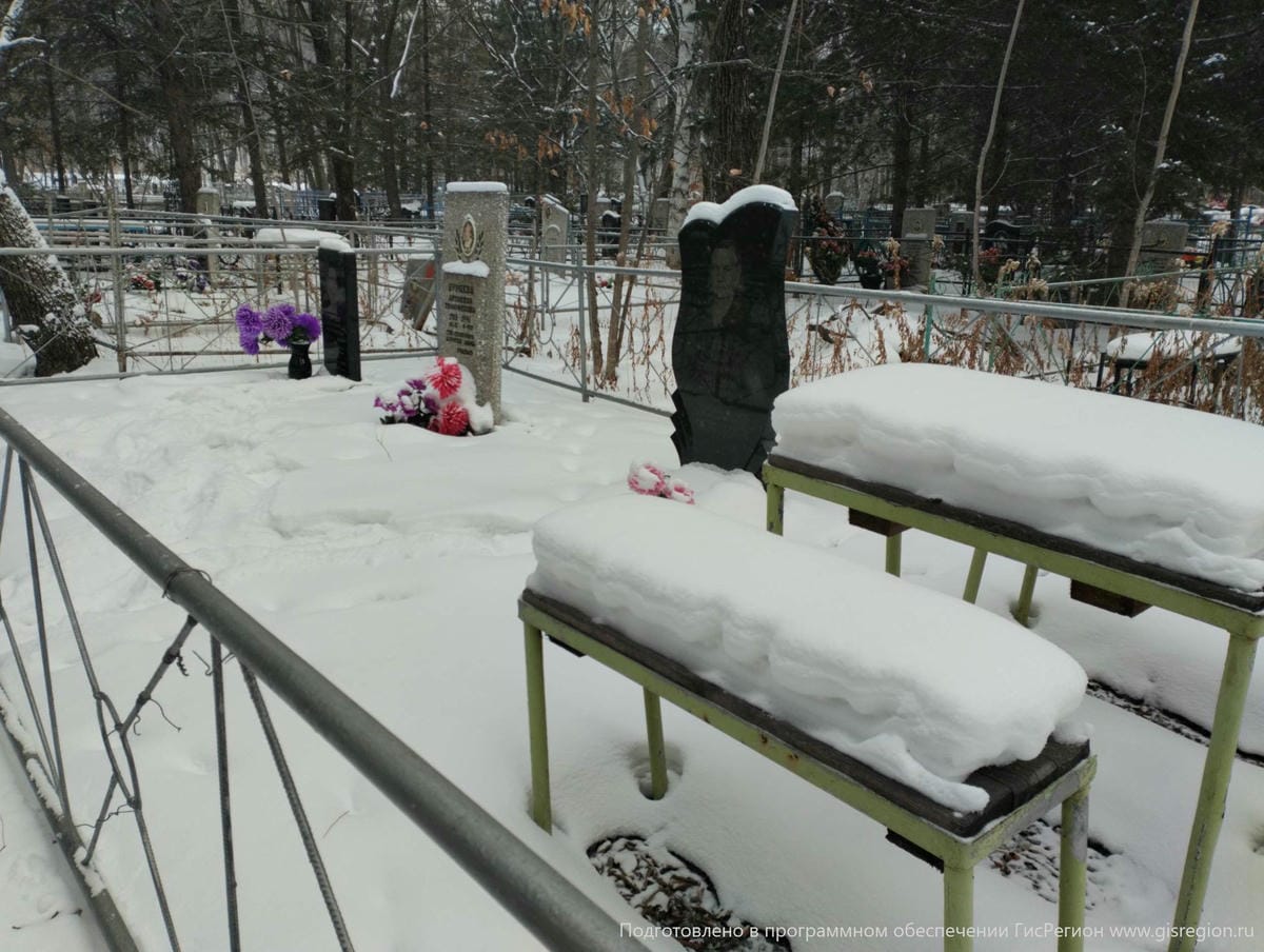 Гуз Анна Тихоновна