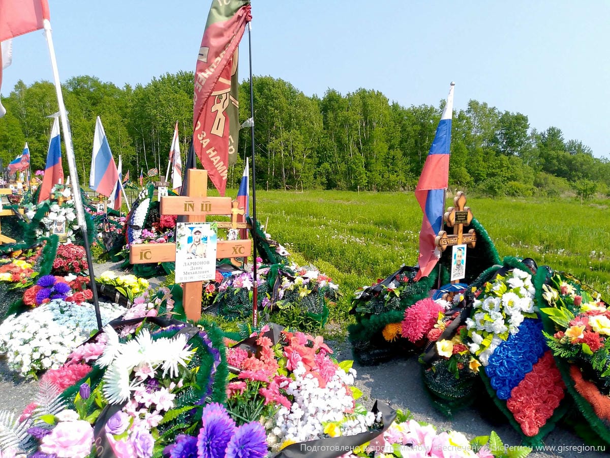 Ларионов Денис Михайлович