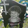 Гурдина Раиса Владимировна