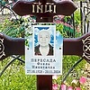 Пересада Фекла Никитична