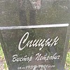 Спицын Виктор Петрович