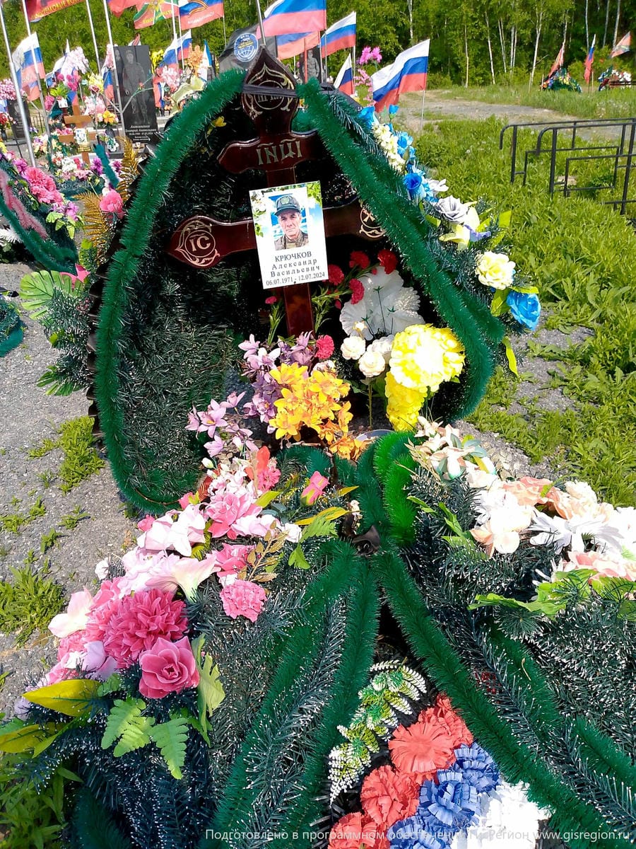 Крючков Александр Васильевич