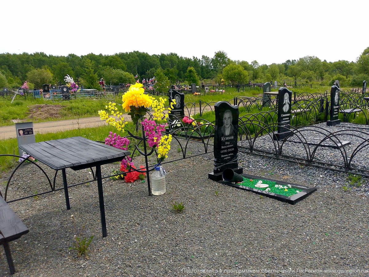 Кузиков Пётр Вячеславович