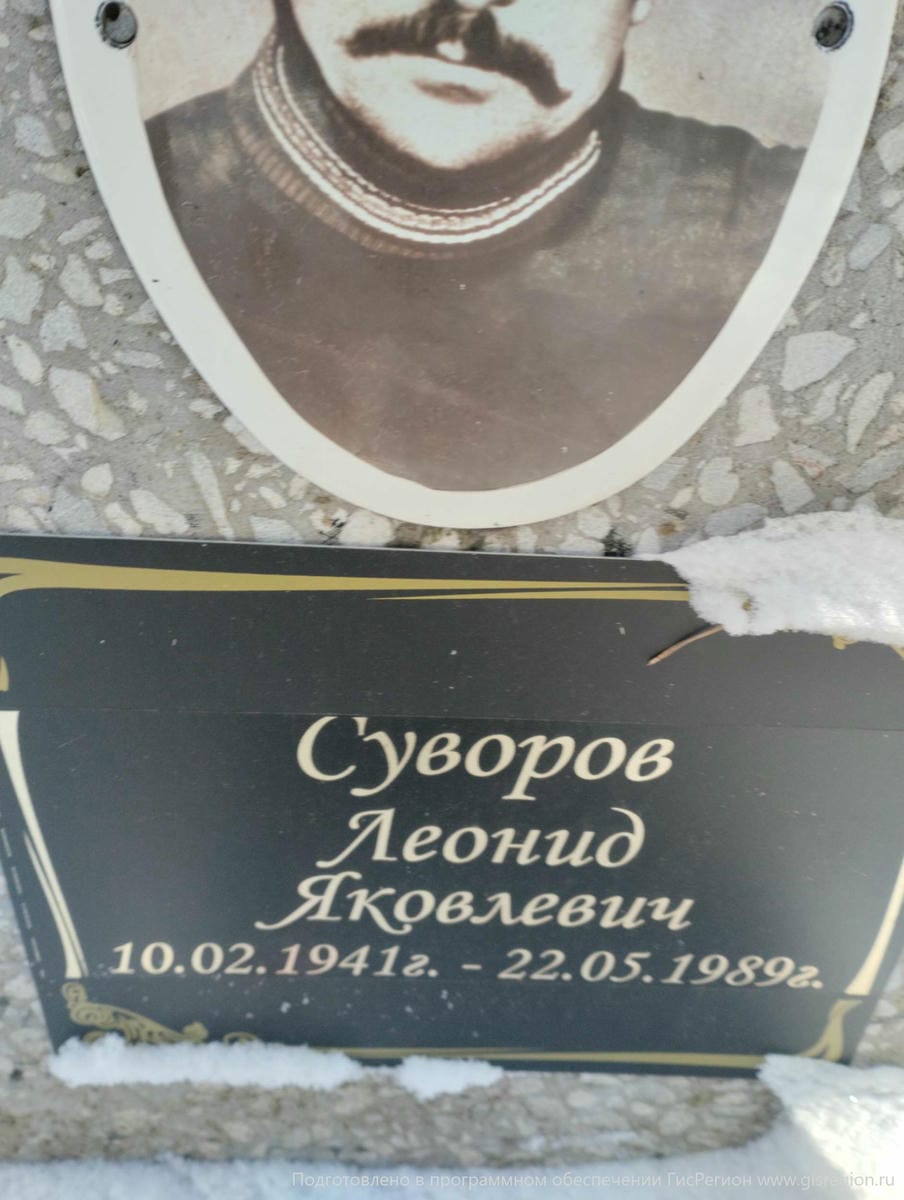 Суворов Леонид Яковлевич