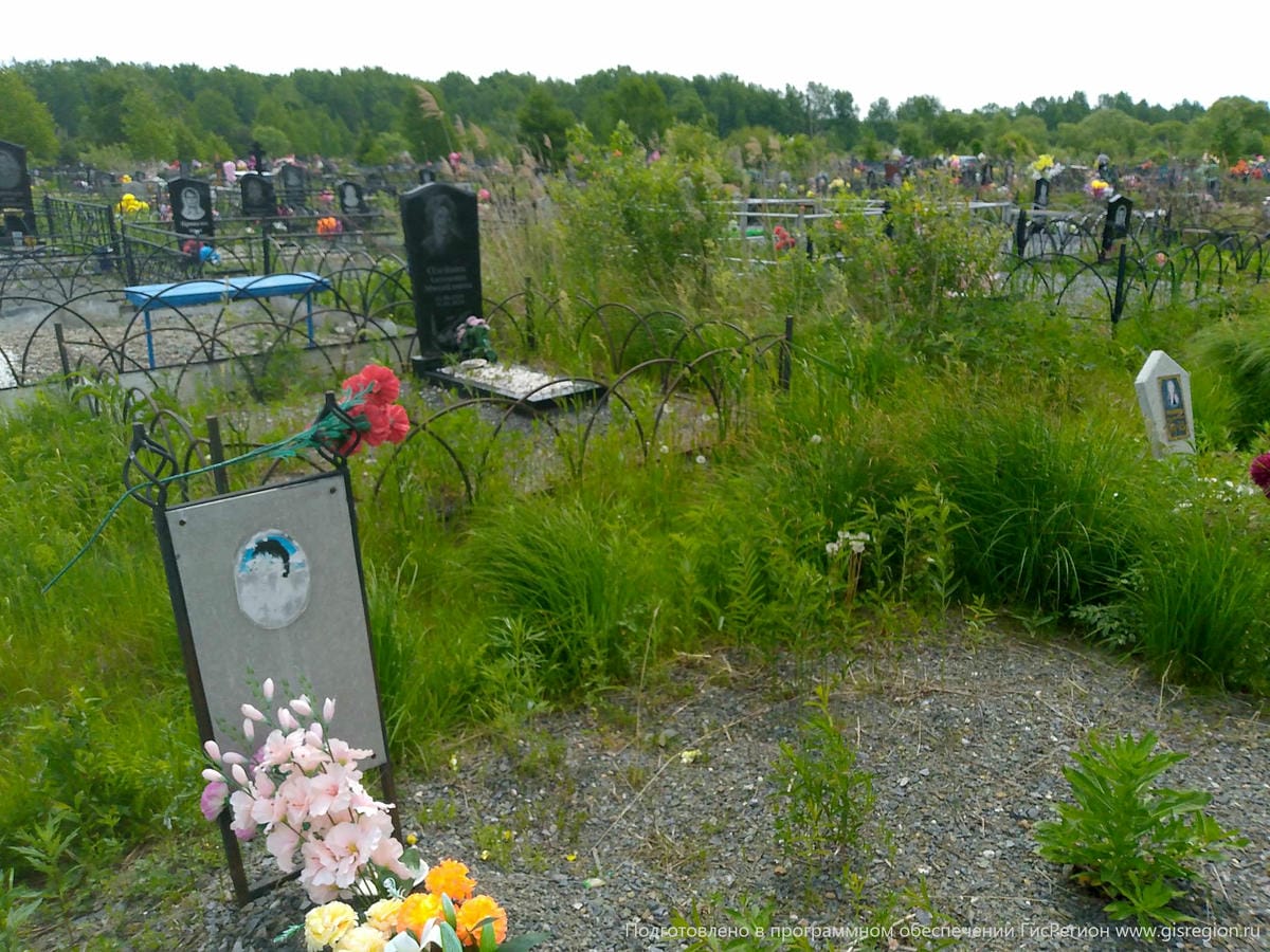 Неизвестно Неизвестно Неизвестно