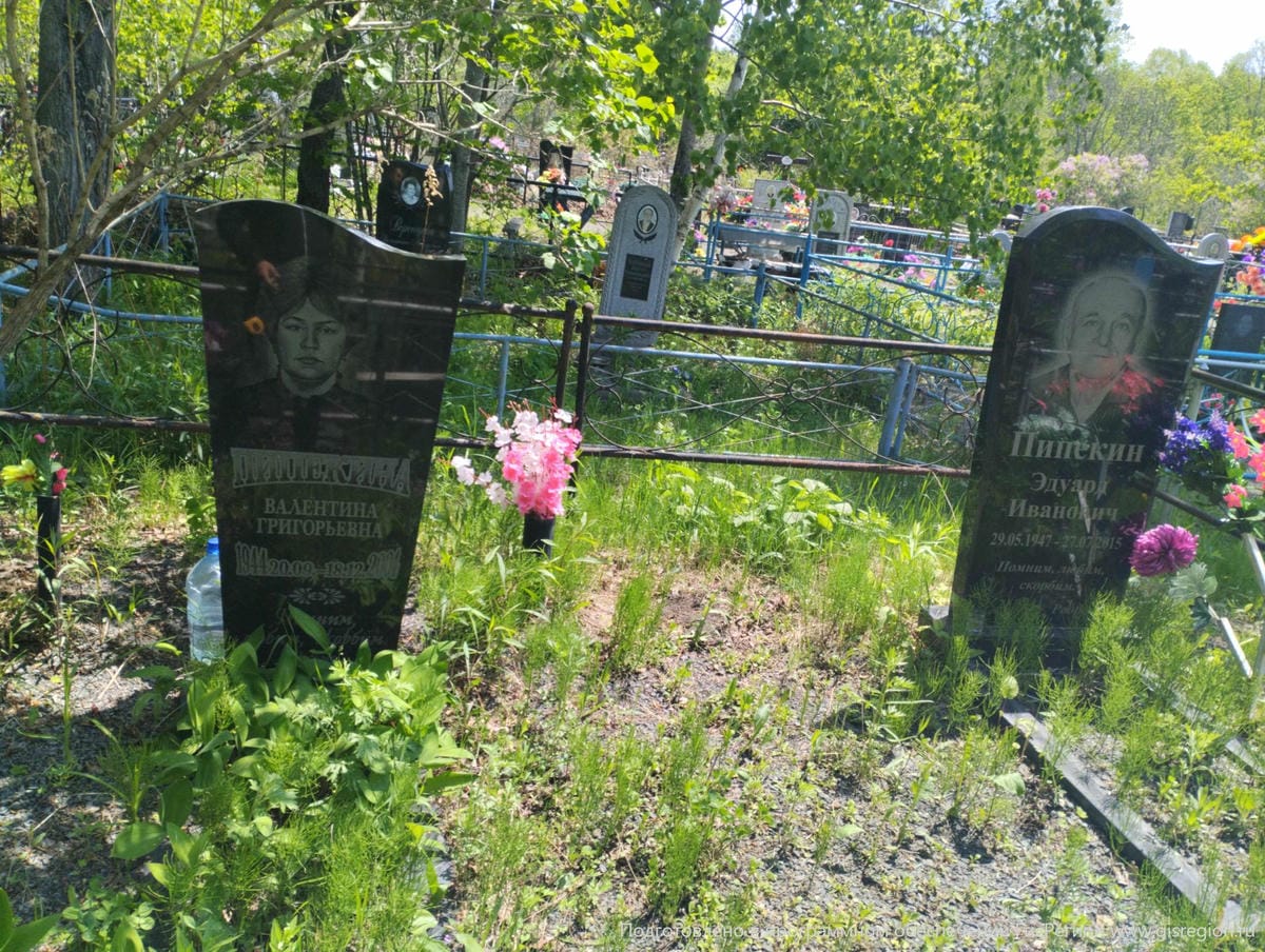 Пипекин Эдуард Иванович