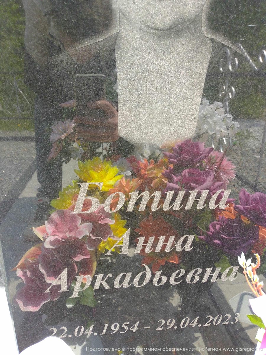 Ботина Анна Аркадьевна