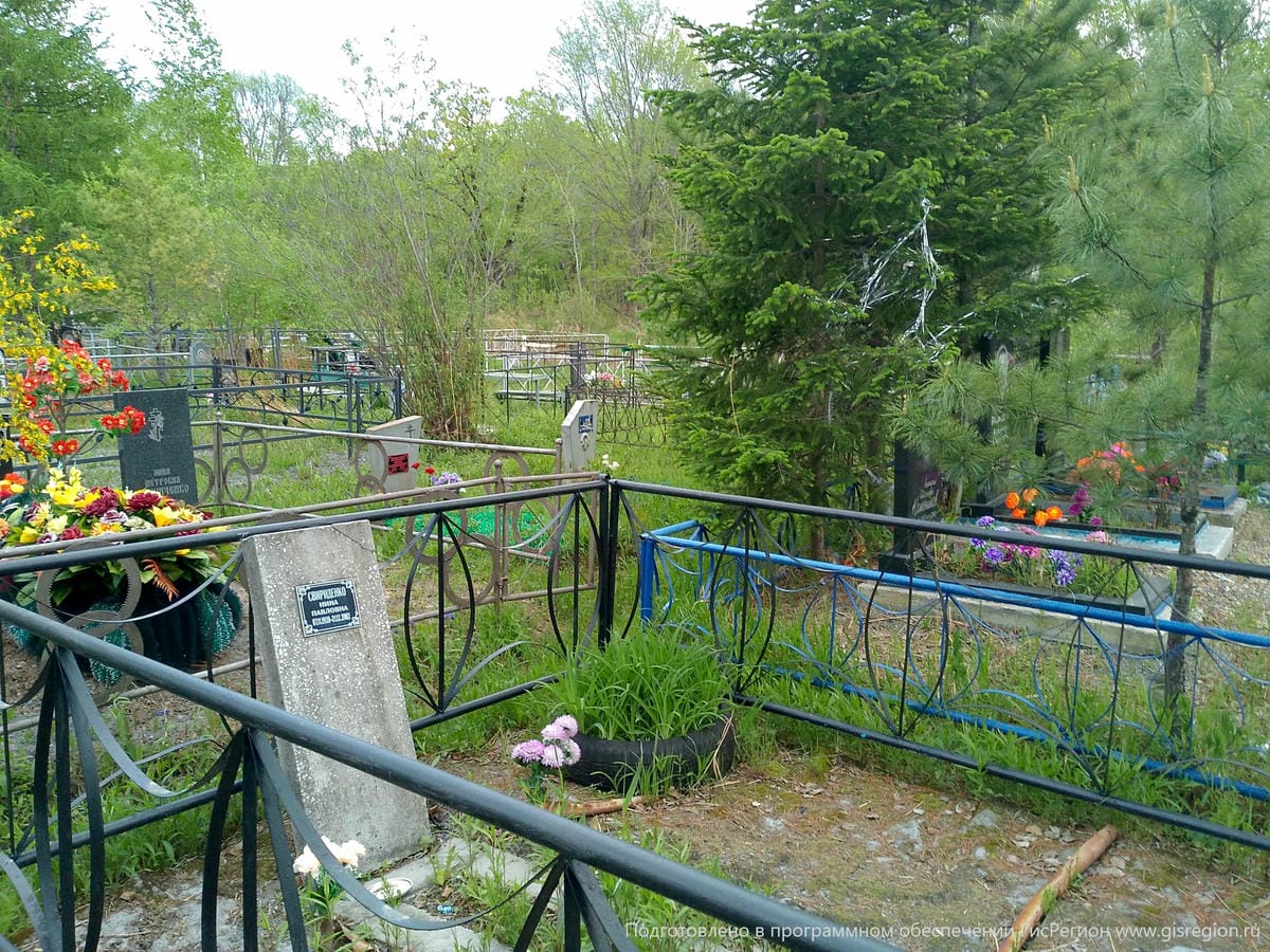 515a7d42-757c-40df-bb75-581637e65467 Свириденко Нина Павловна
