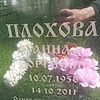 Плохова Анна Георгиевна