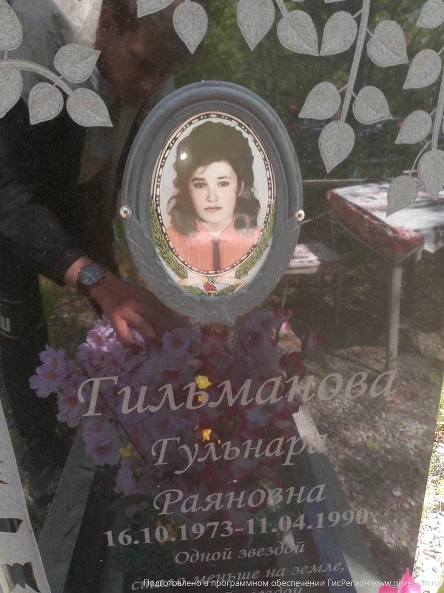 Гильманова Гульнара Раяновна