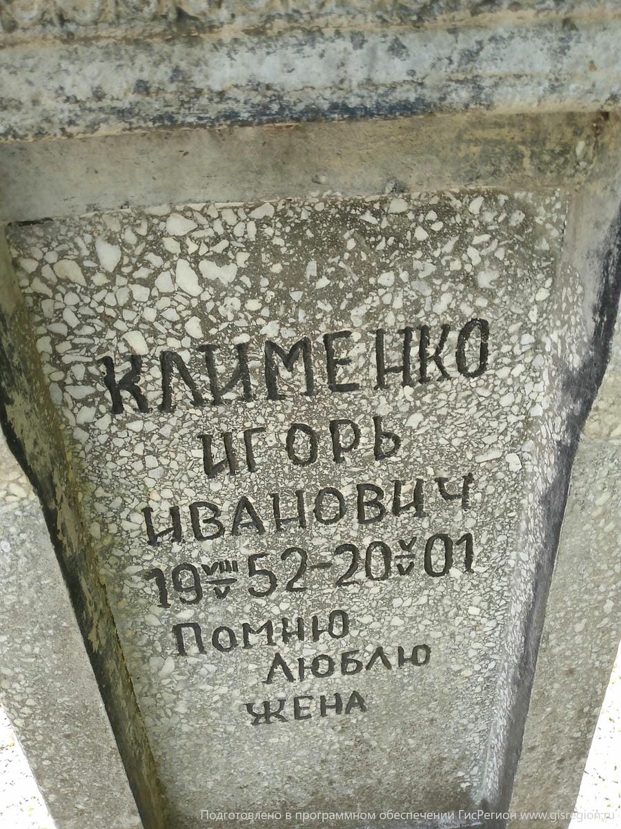 Клименко Игорь Иванович