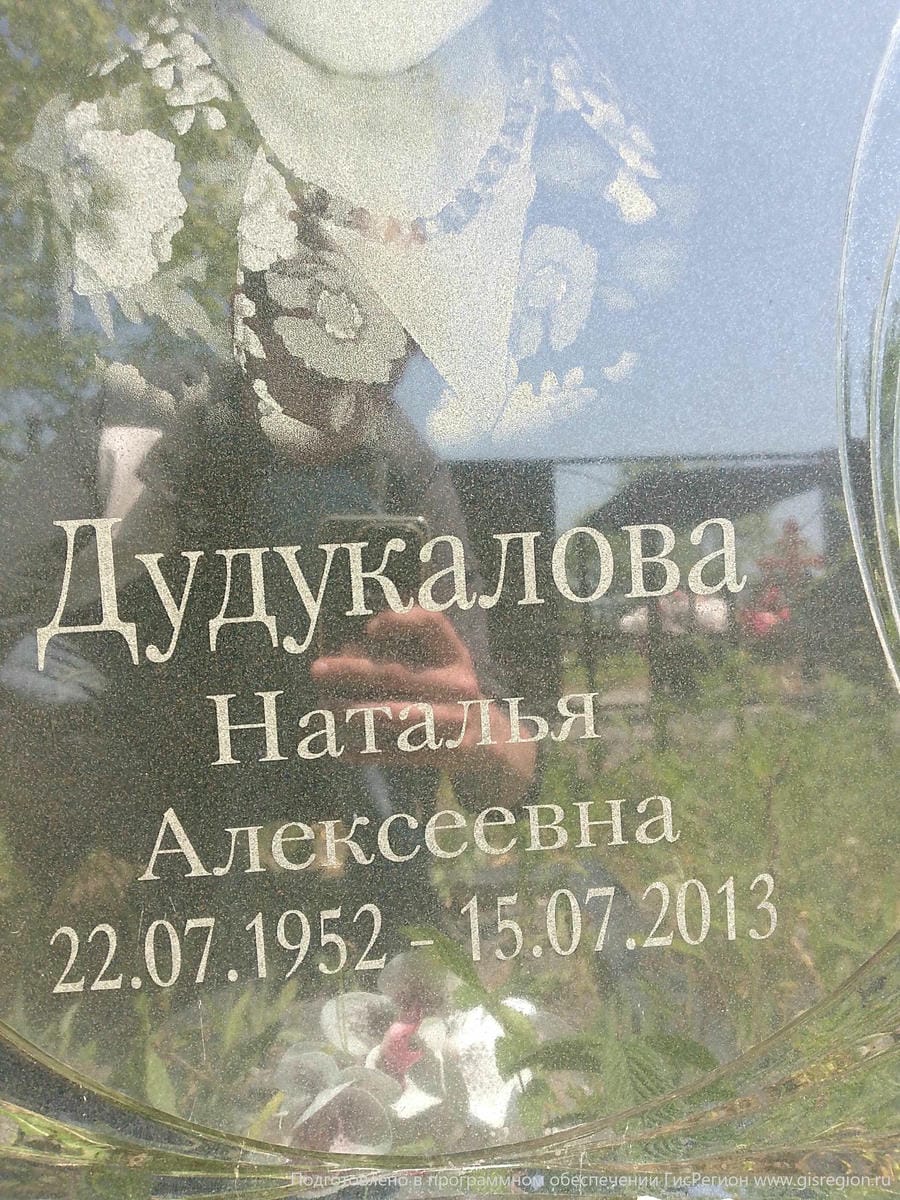 Дудукалова Наталья Алексеевна