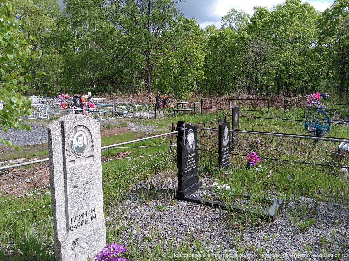 52345c4a-8c1c-4515-bc7a-1c53e00f8ffe Марковец Анатолий Александрович