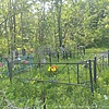 Неизвестно Неизвестно Неизвестно