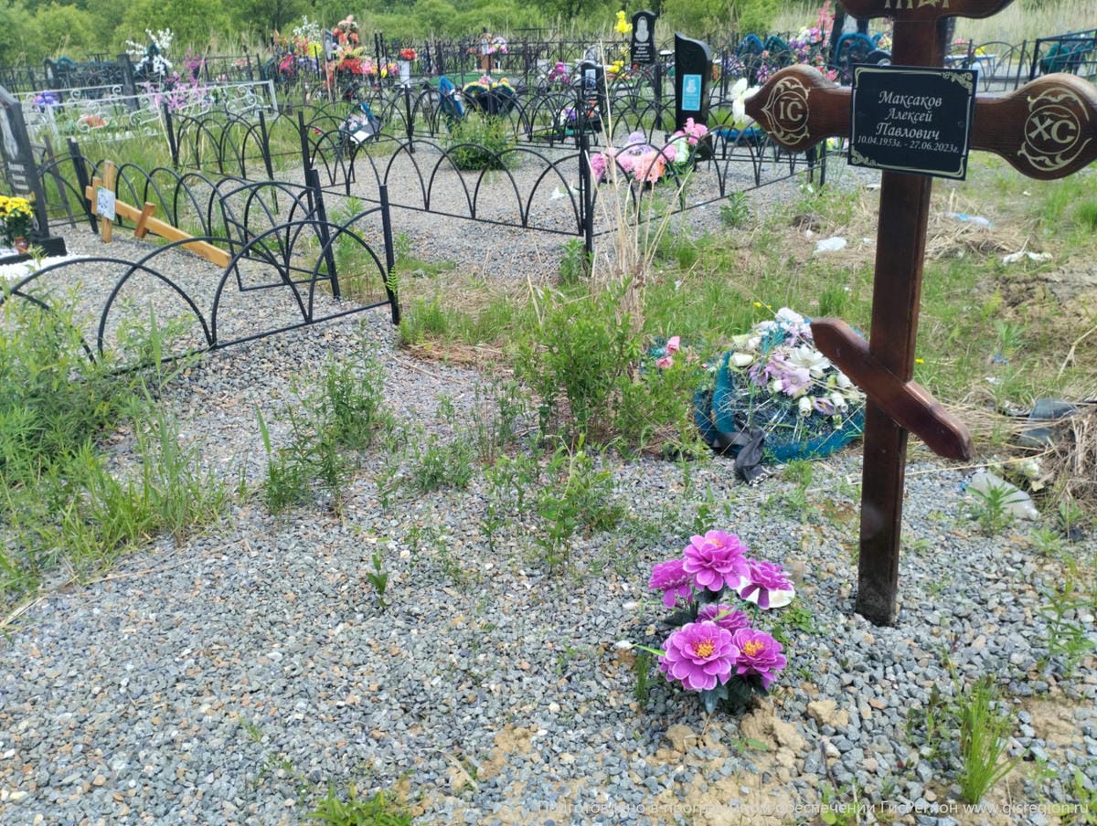 Максаков Алексей Павлович