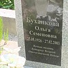 Буханкова Ольга Семенова