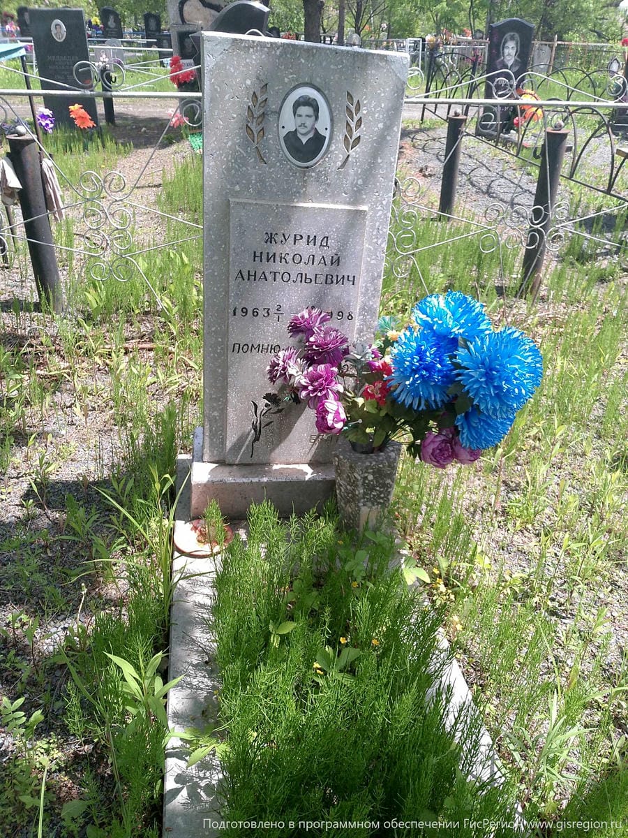Журид Николай Анатольевич
