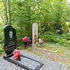 Силбчук Александр Анатольевич