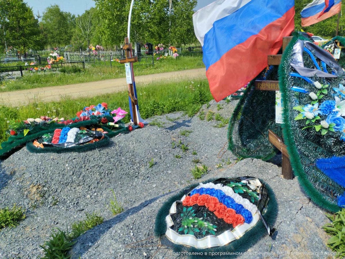 55701294-0743-41fe-8f04-c9b55c72d5fb Глазков Сергей Дмитриевич