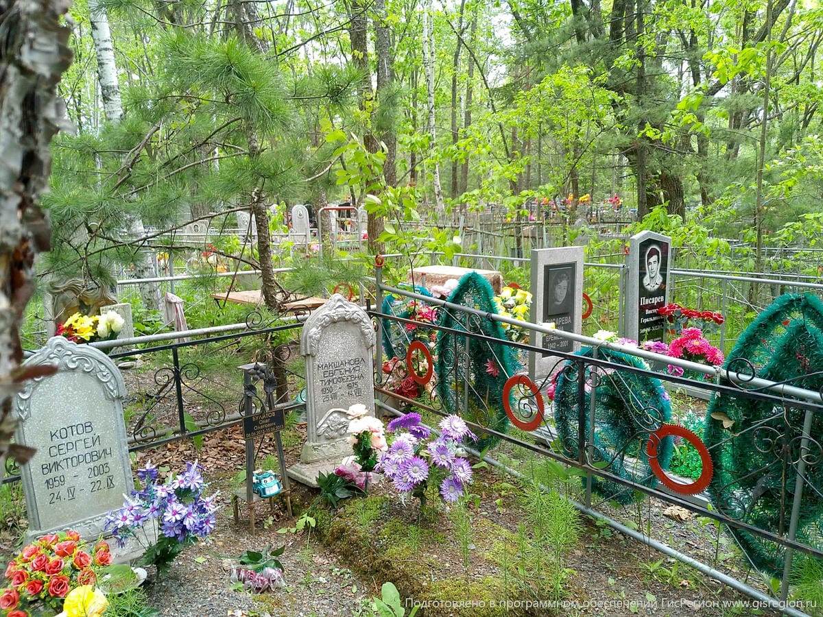 55756e06-388d-4c88-a0c0-e6116678b897 Макшанова Евгения Тимофеевна