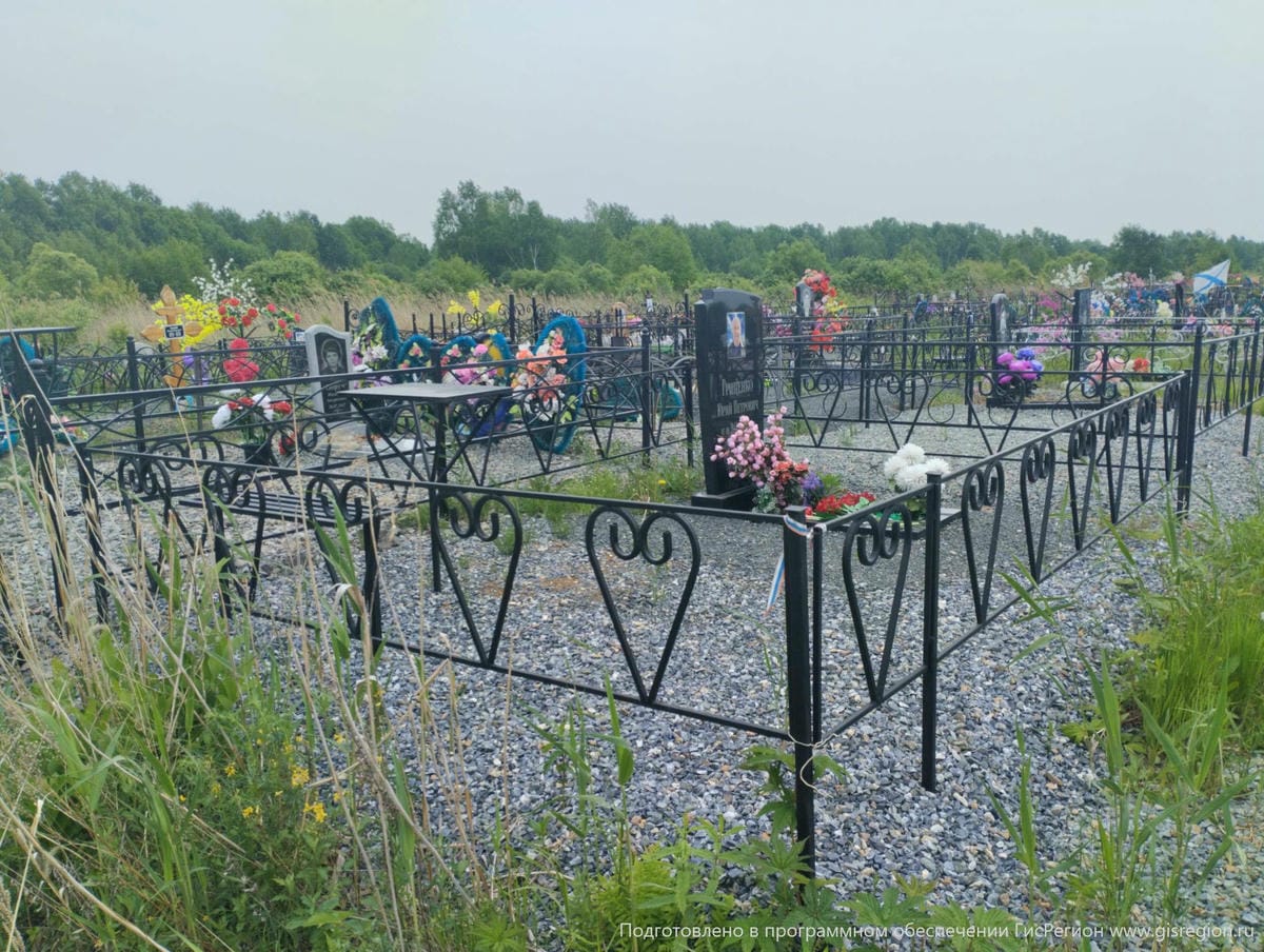 562c4f91-370b-4580-bcbc-5653344f7f0c Гриценко Юрий Петрович