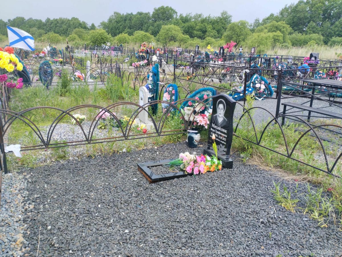 Михайлюк Вера Трофимовна