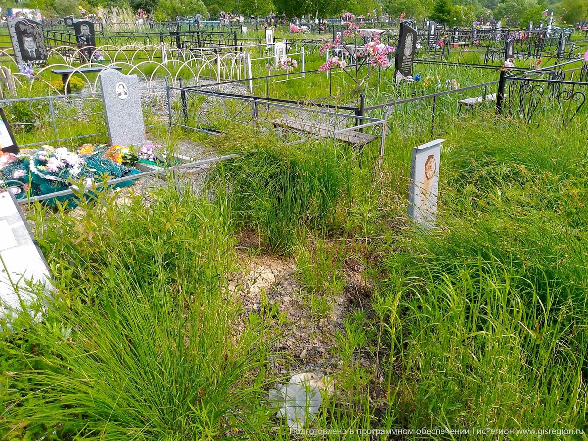 Неизвестно Неизвестно Неизвестно