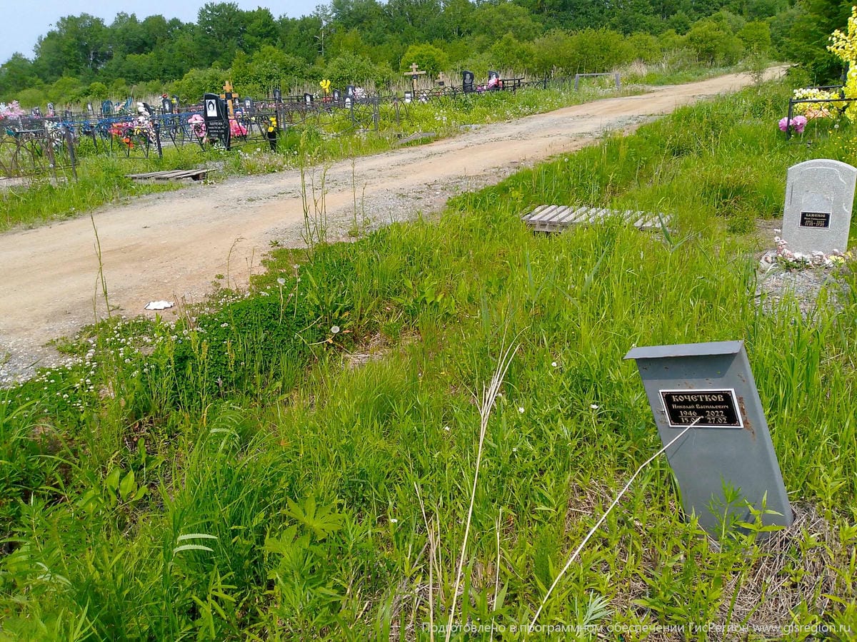 Кочетков Николай Васильевич