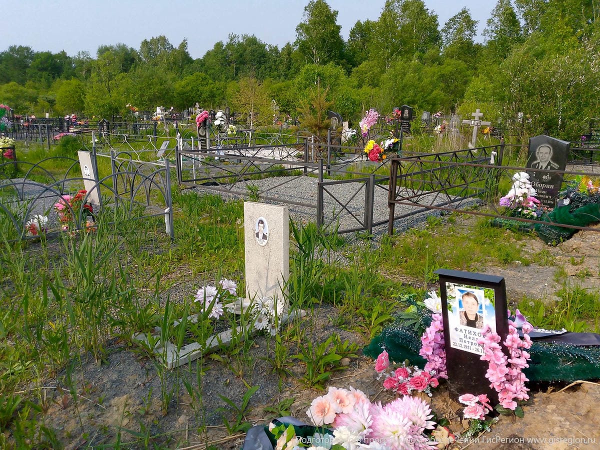 Фатихова Нелла Петровна