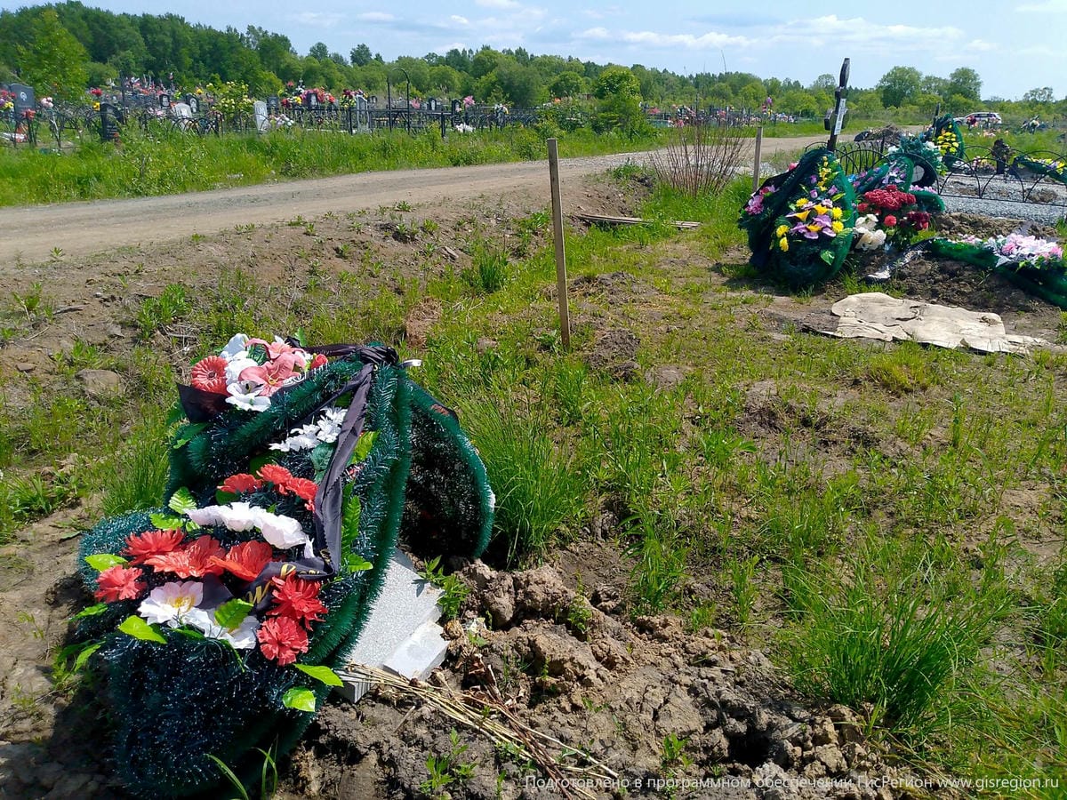 Кухар Светлана Ивановна