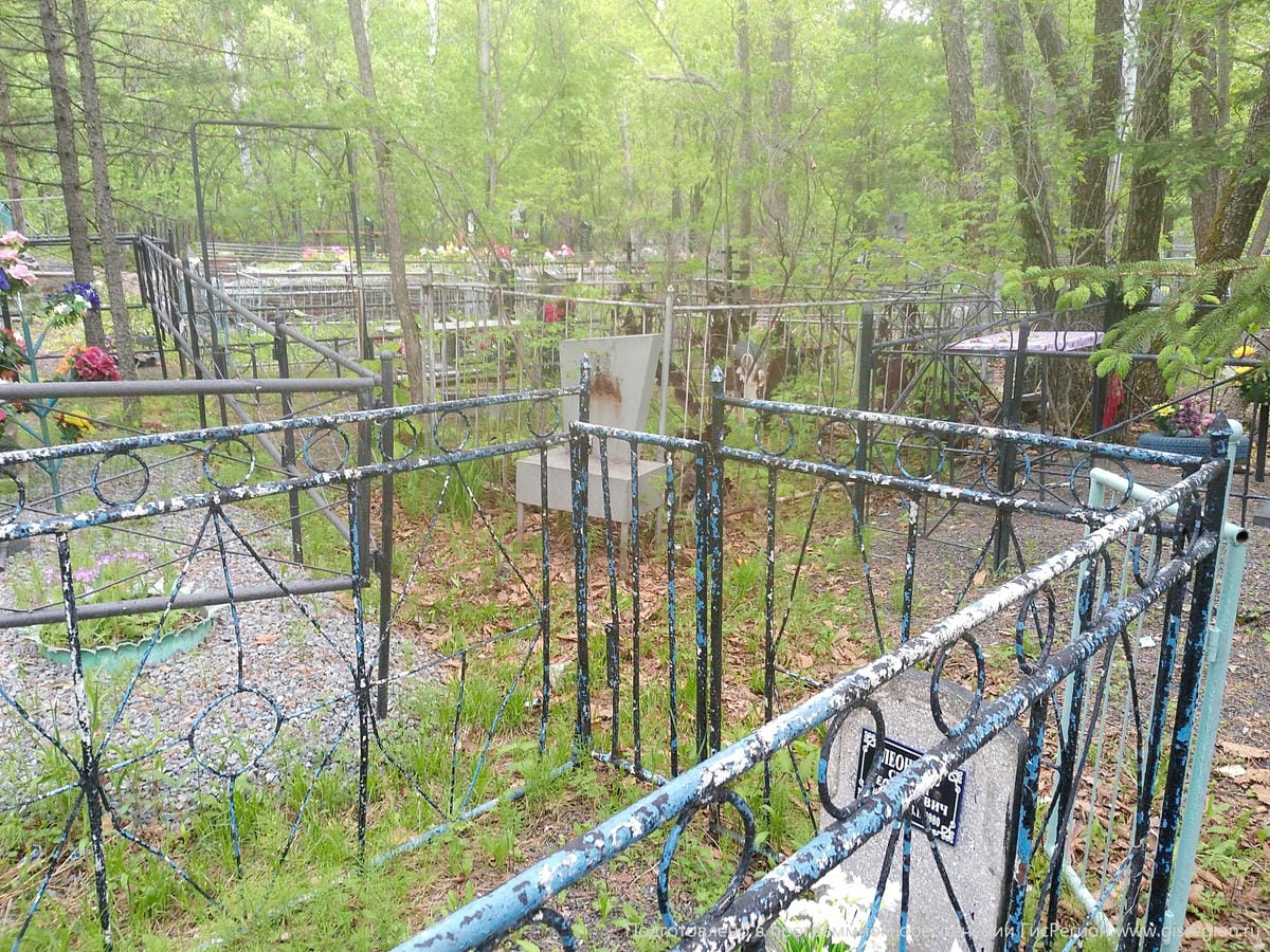 Леонтьев Сергей Леонидович