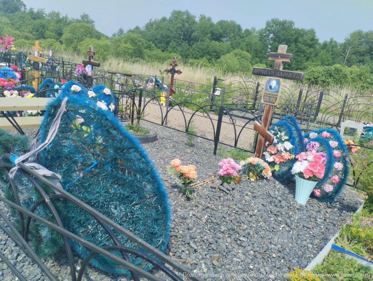 Свириденко Александр Васильевич