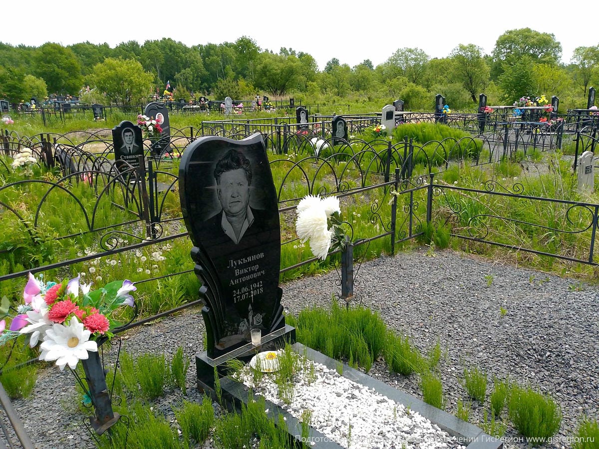 5a0f3b99-7857-4da6-97d6-e94e38ca4fc5 Лукьянов Виктор Антонович