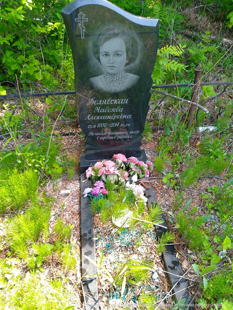 Белявская Надежда Александровна