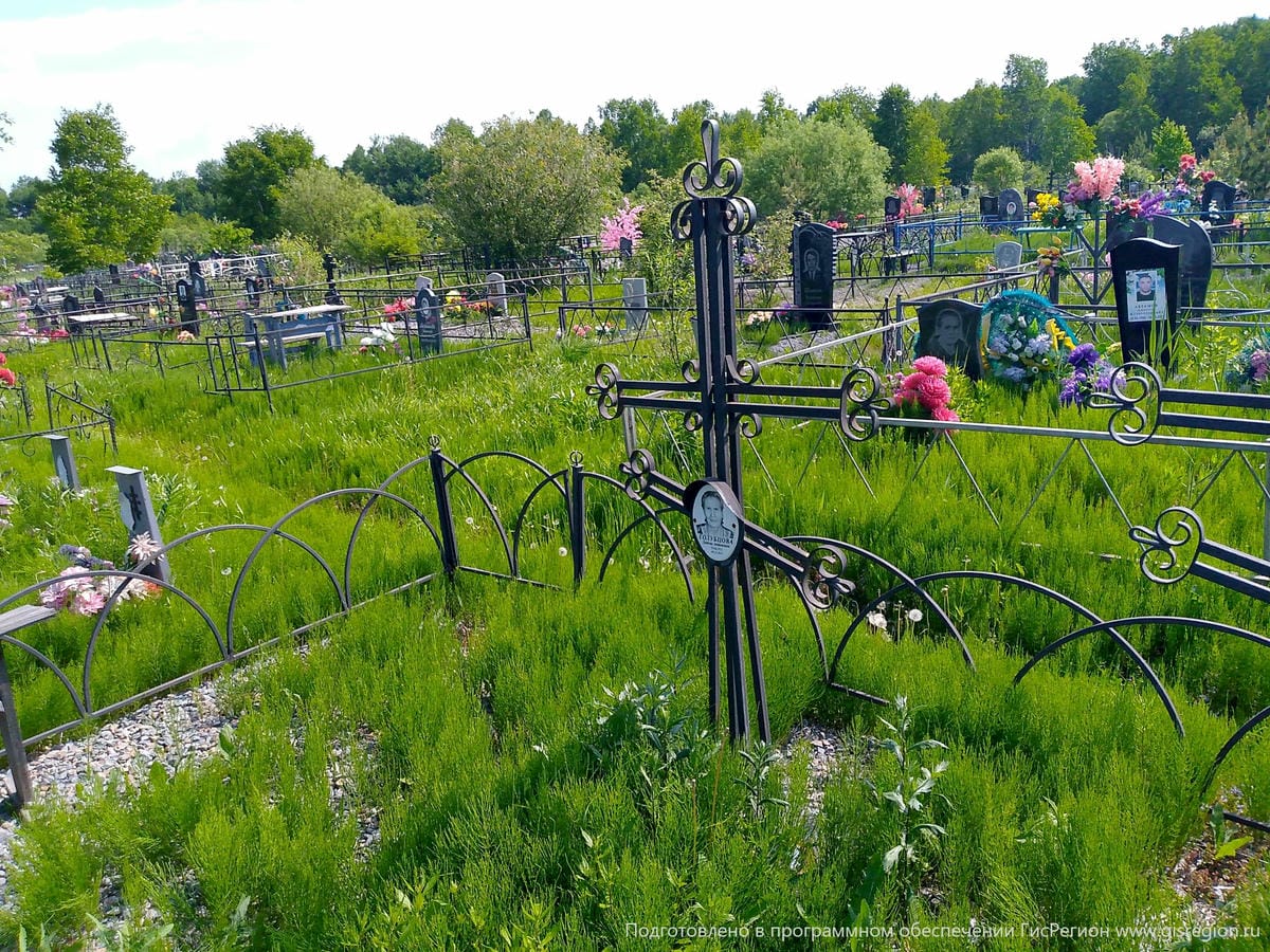 Голубцов Борис Герасимович