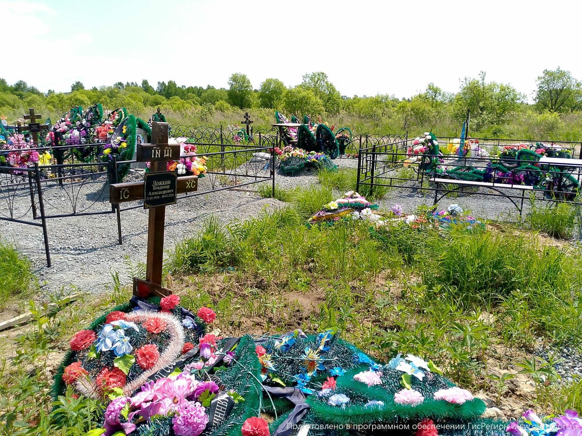 Ложкин Владимир Александрович