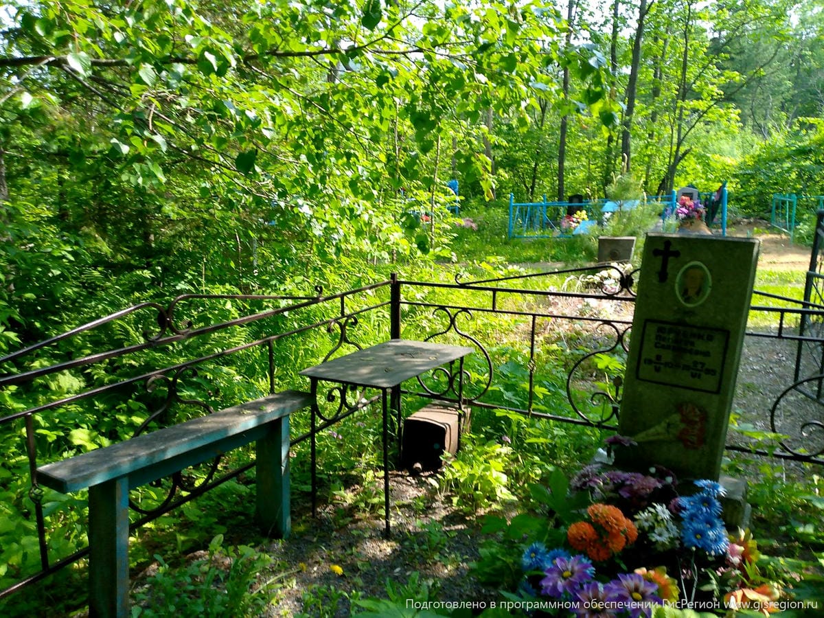 5cf5e8b3-6d0a-4f94-a9ac-6606d3e958fd Юрченко Пелагея Савельевна