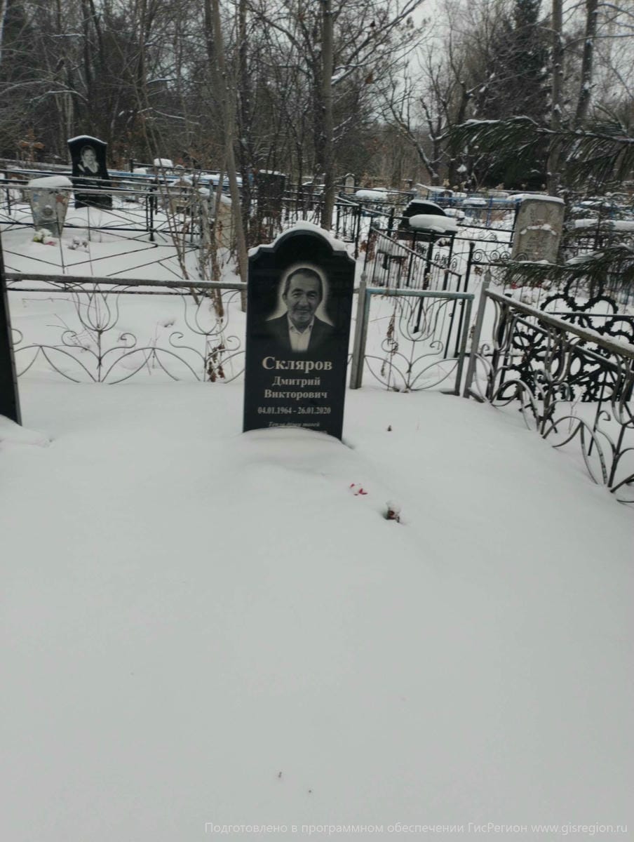 Скляров Дмитрий Викторович