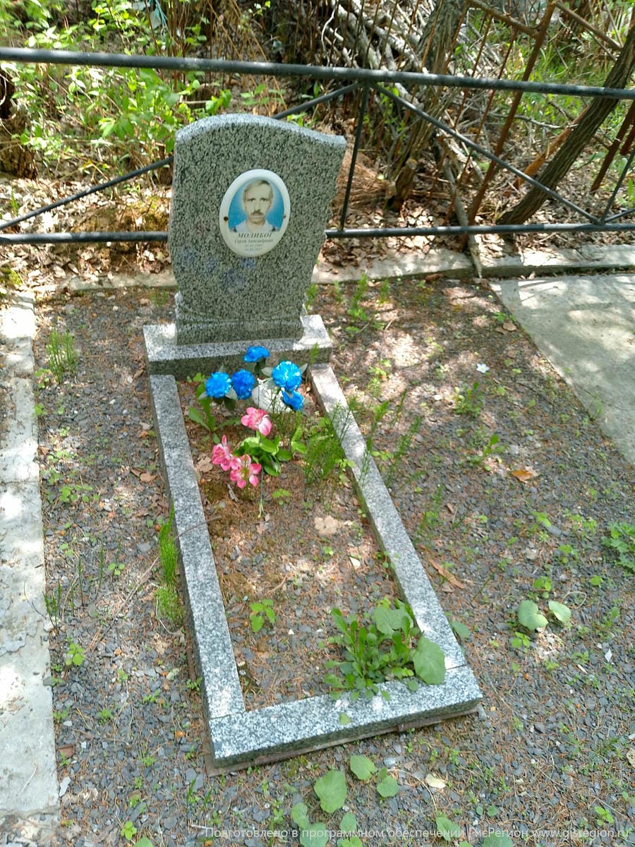 Молибог Сергей Александрович
