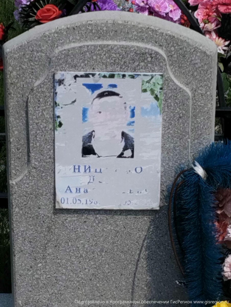 Неизвестно Неизвестно Неизвестно