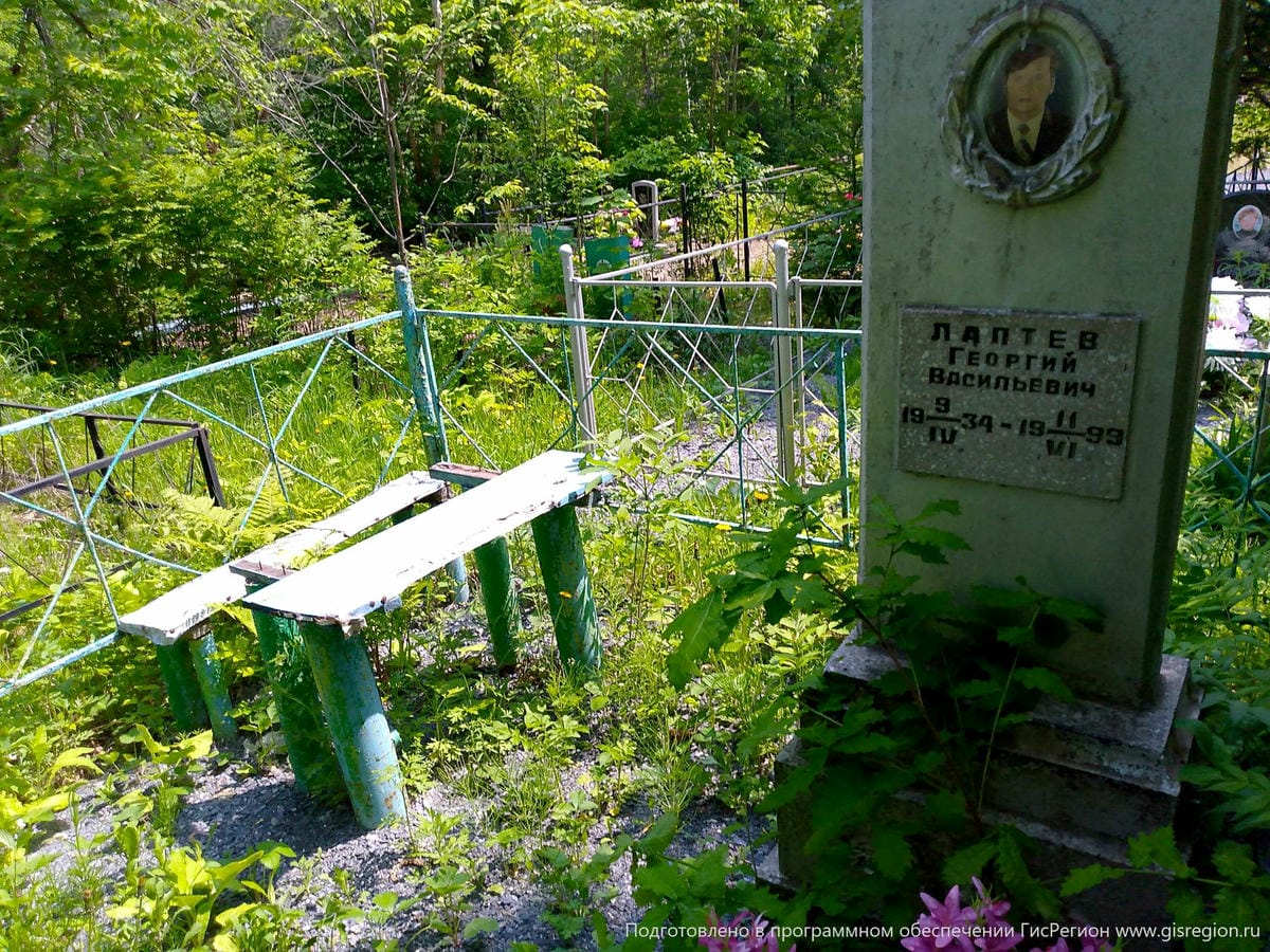 6156505b-191c-497c-873a-77ef88d40b1f Лаптев Георгий Васильевич