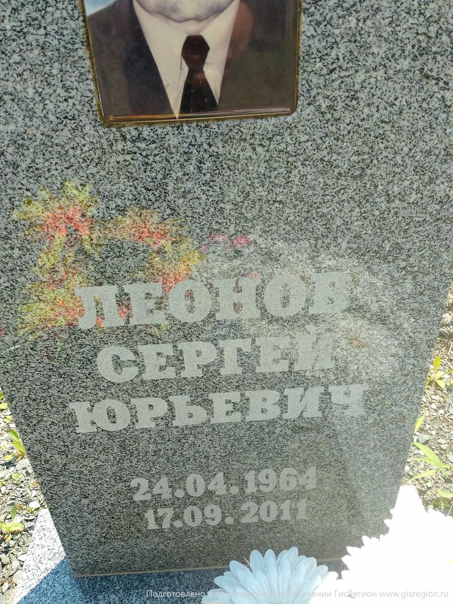 Леонов Сергей Юрьевич
