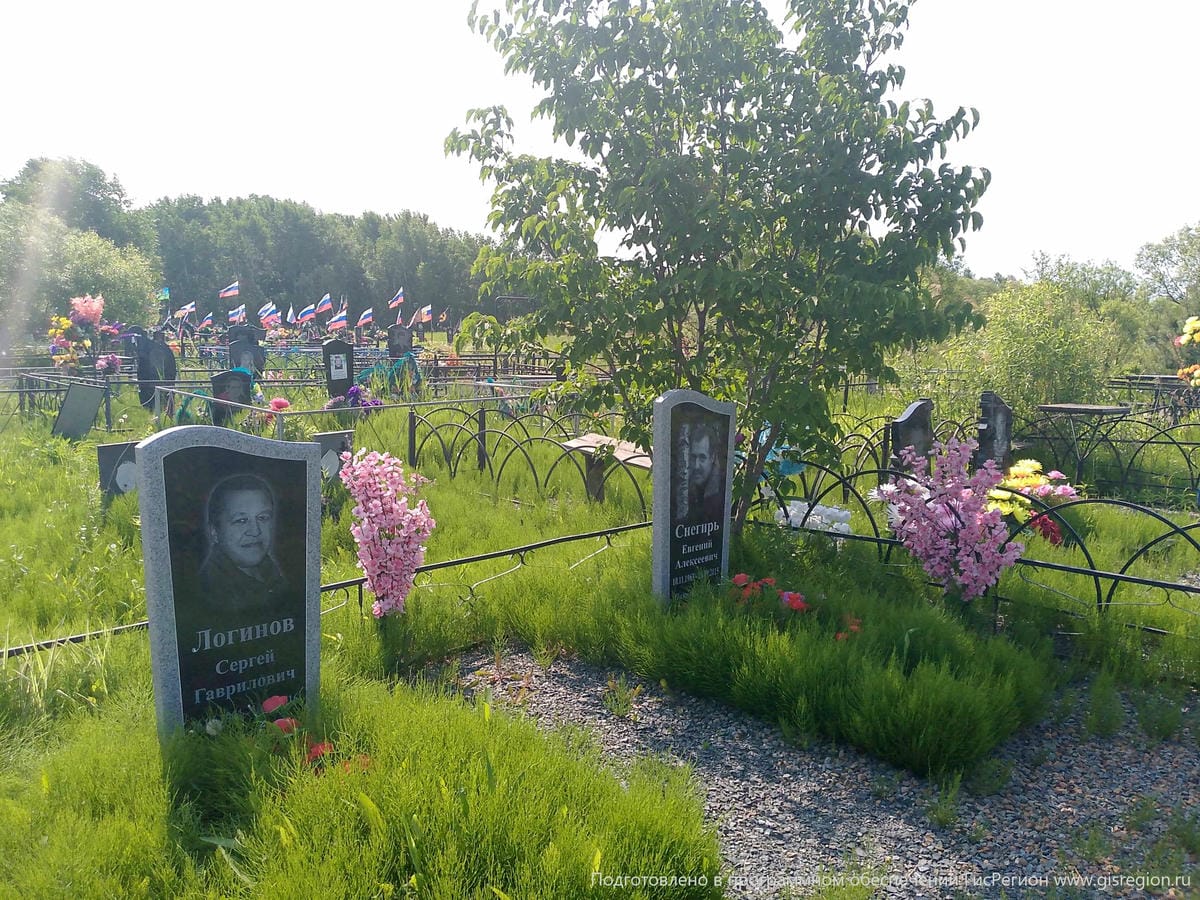 Логинов Сергей Гаврилович