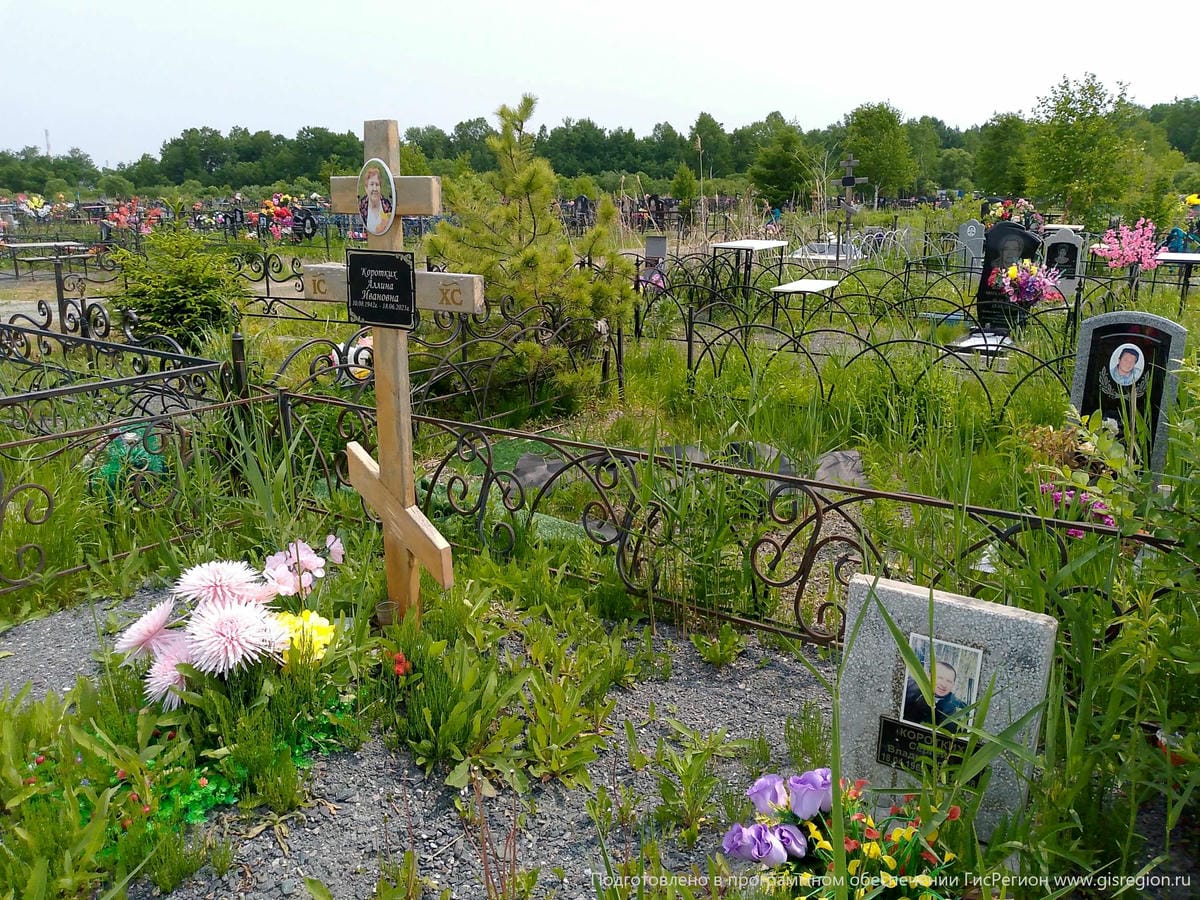 Коротких Аллина Ивановна