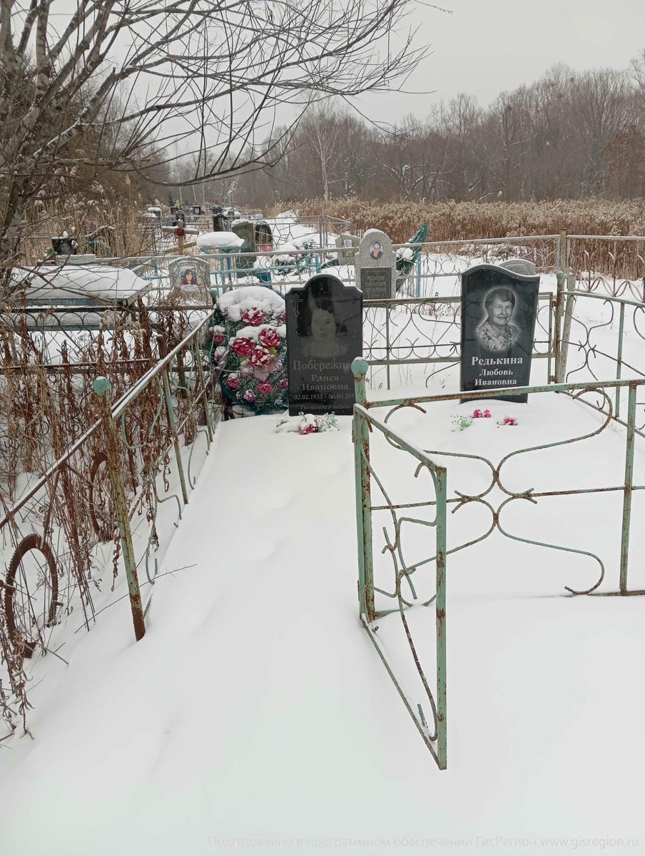 Побережняк Раиса Ивановна