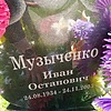 Музыченко Иван Остапович