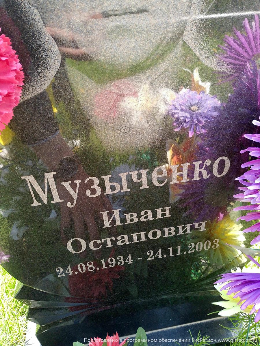 Музыченко Иван Остапович