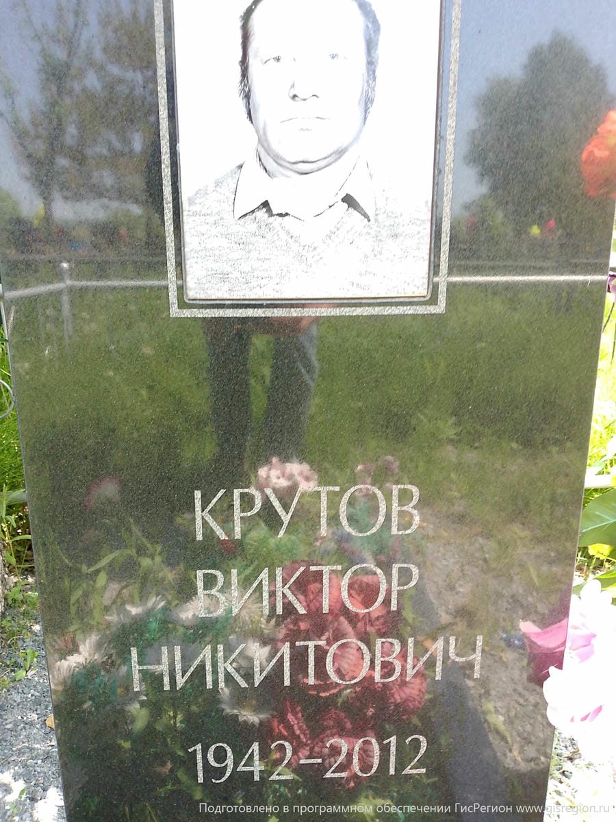 6458cbc0-8d32-412b-af30-48a406754f89 Крутов Виктор Никитович